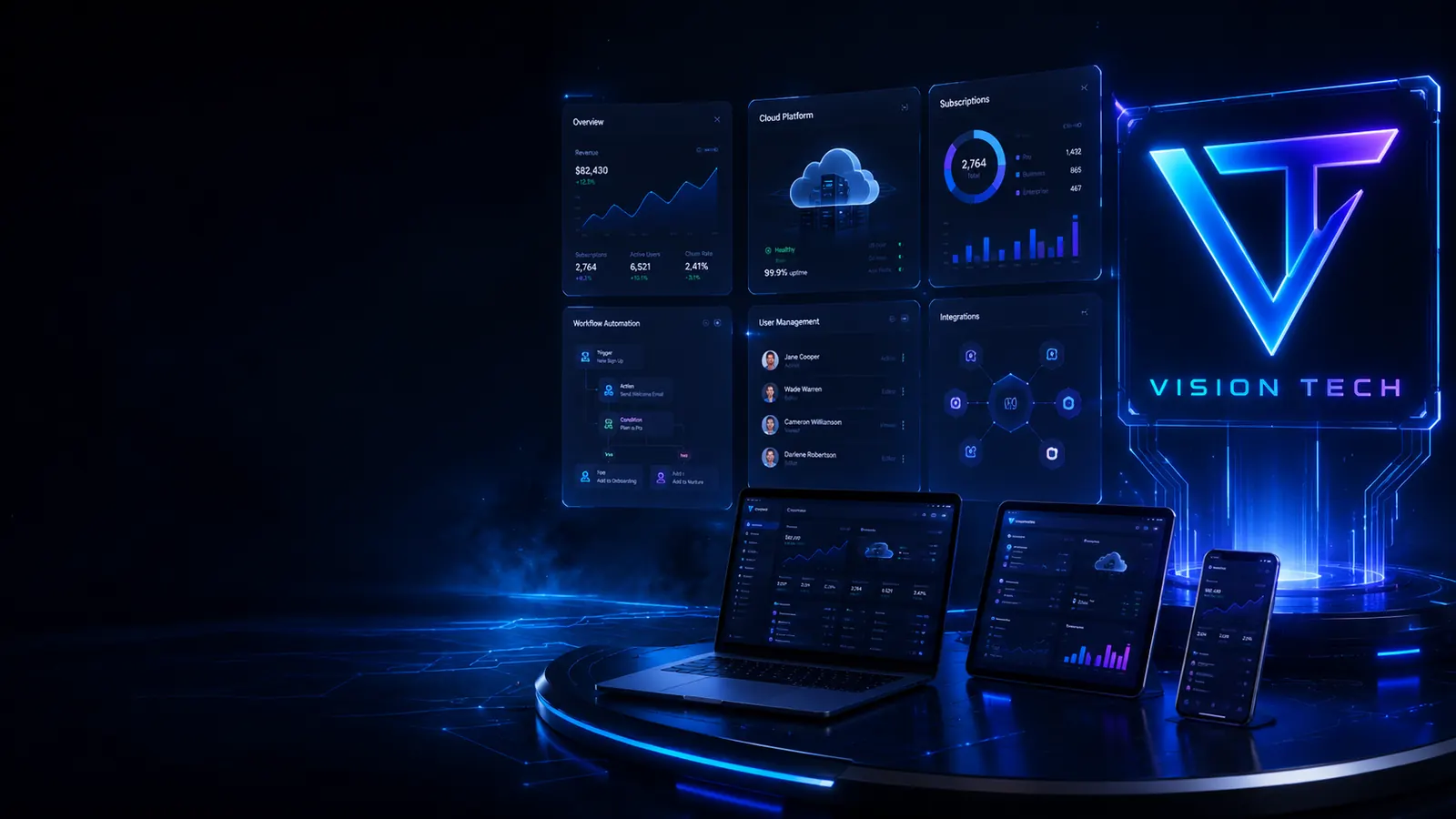 Plataforma SaaS Vision Tech