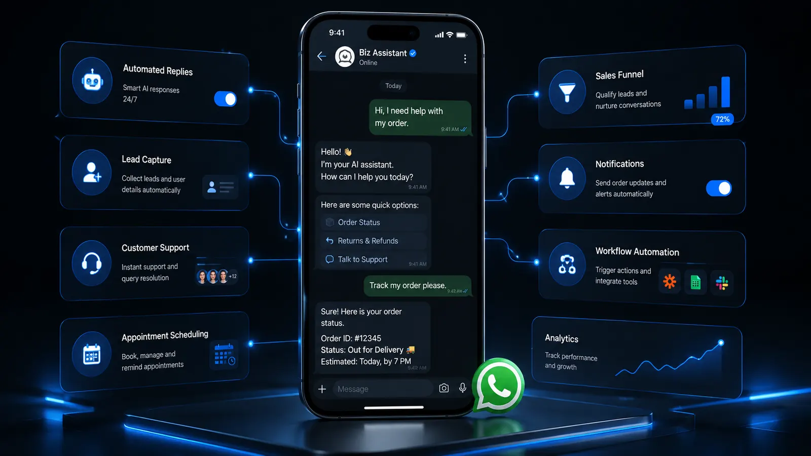 Chatbot para WhatsApp com automações