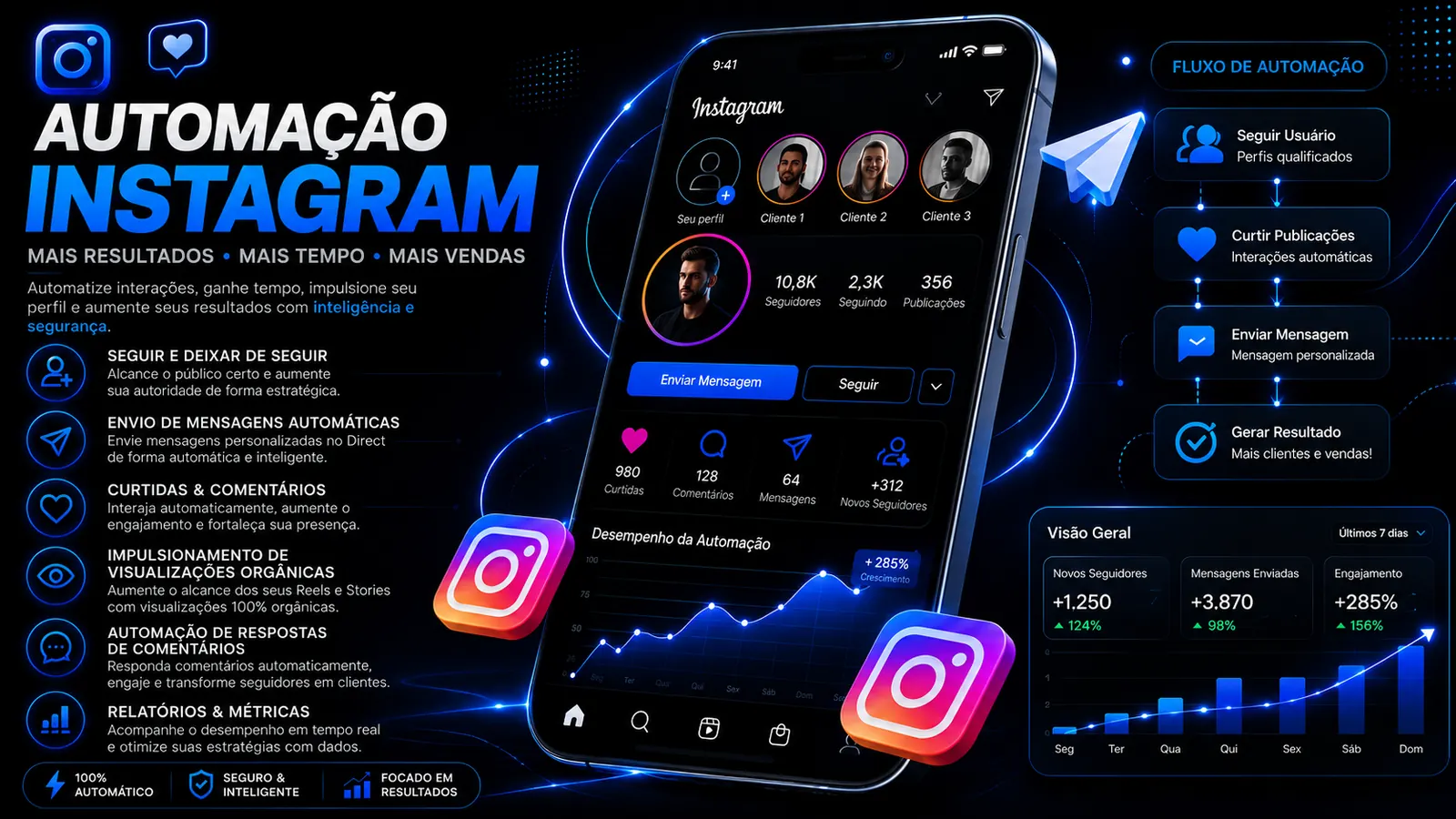 Automação para Instagram